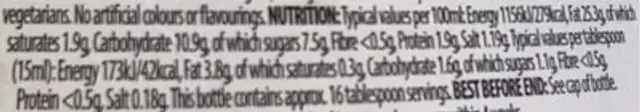 Tzatziki kebab sauce nutrition facts table