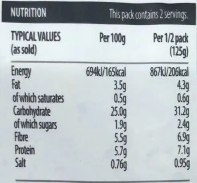 Pesto infused grains nutrition facts table