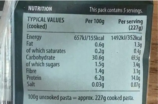 Linguine nutrition facts table