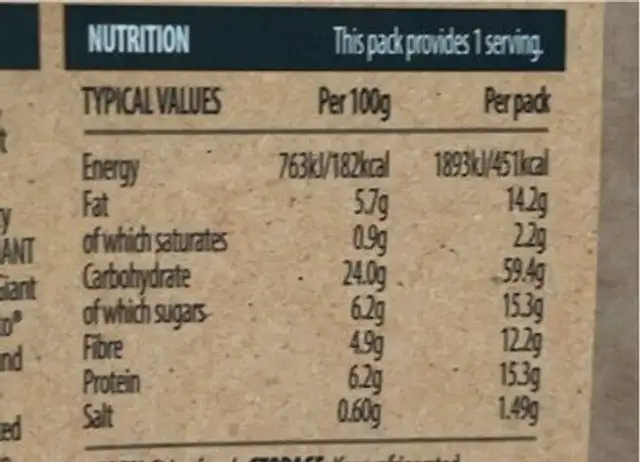 moroccan style flatbread nutrition facts table