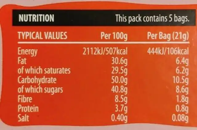 Yogurt Strawberry Flakes nutrition facts table