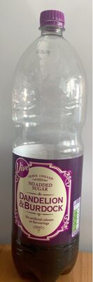 Dandelion and Burdock