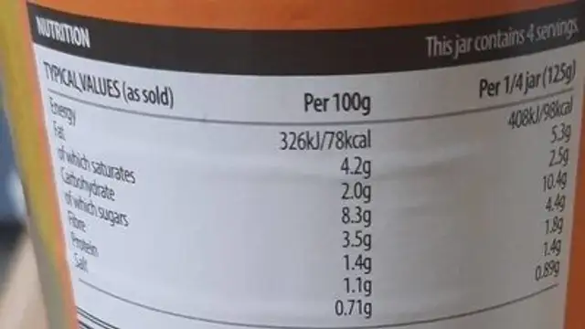 Chinese style curry nutrition facts table