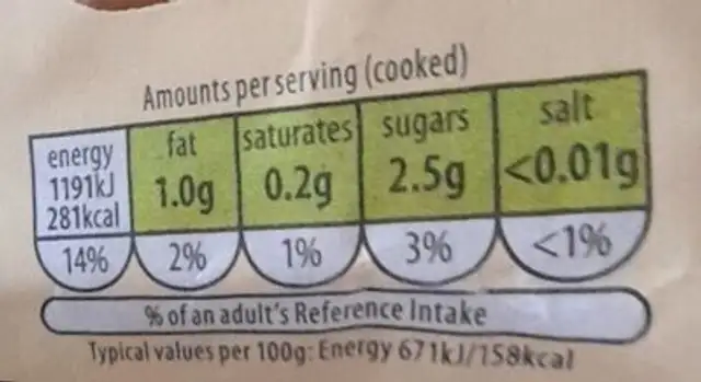 Bronze die pasta nutrition facts table