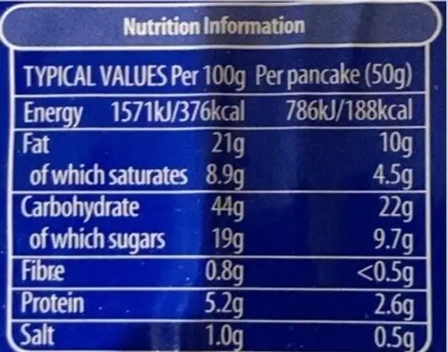 American Style Pancakes nutrition facts table