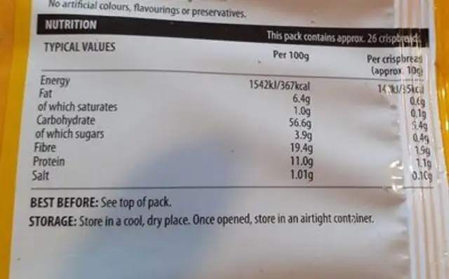 Sesame crispbread nutrition facts table