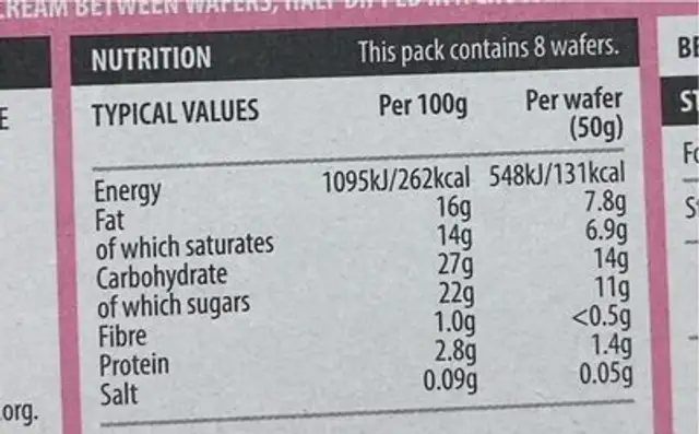 Ice cream nutrition facts table