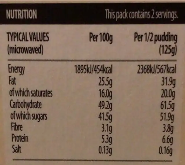 Raspberry and white chocolate brownie nutrition facts table