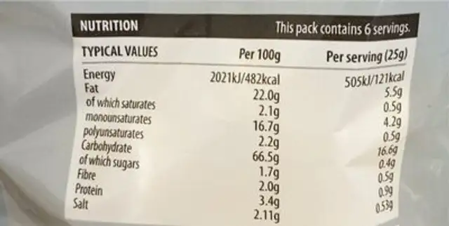 Party Mix nutrition facts table