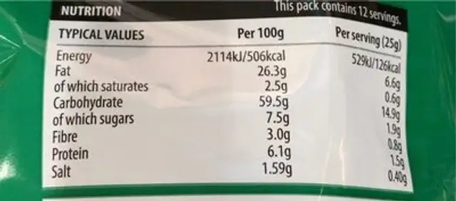 Onion rings nutrition facts table