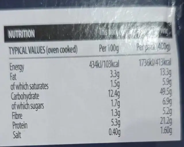 Cottage pie nutrition facts table