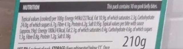 No pork belly bites nutrition facts table