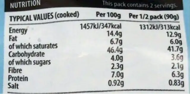 Stonebaked Dough Balls nutrition facts table