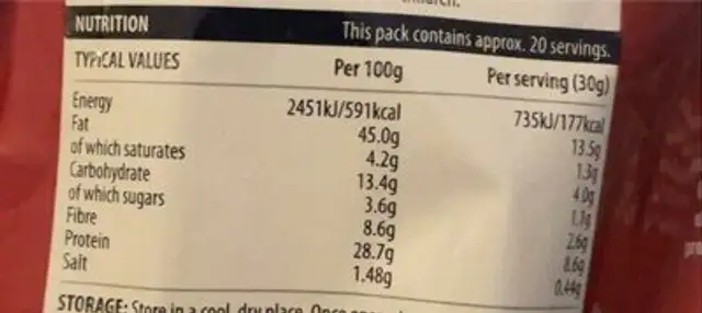 dry roasted peanuts nutrition facts table