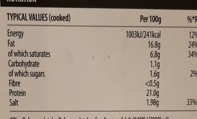 Irish reduced salt Ready to Roast Bacon Joint nutrition facts table