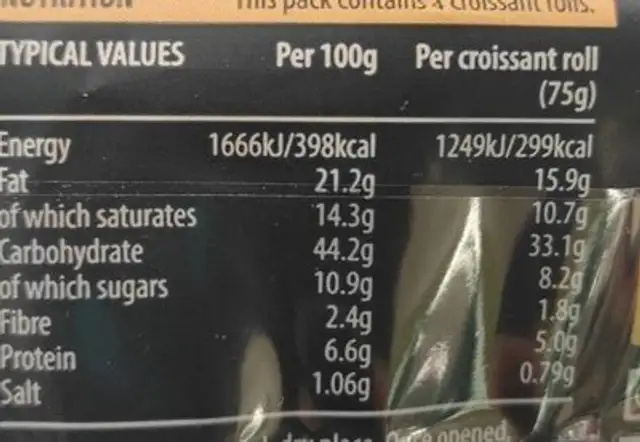 Seed crolls nutrition facts table