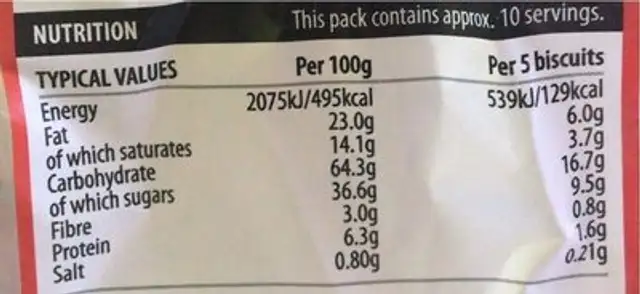 Mini Milk Chocolate Spekulatius nutrition facts table