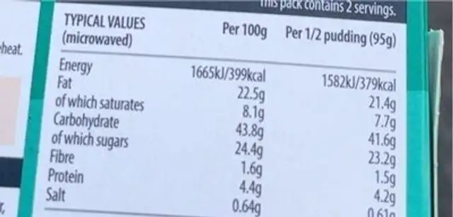 Chocolate and hazelnut pudding nutrition facts table