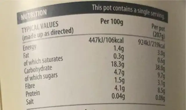 Instant Oats nutrition facts table
