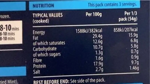 Halloumi Nuggets nutrition facts table