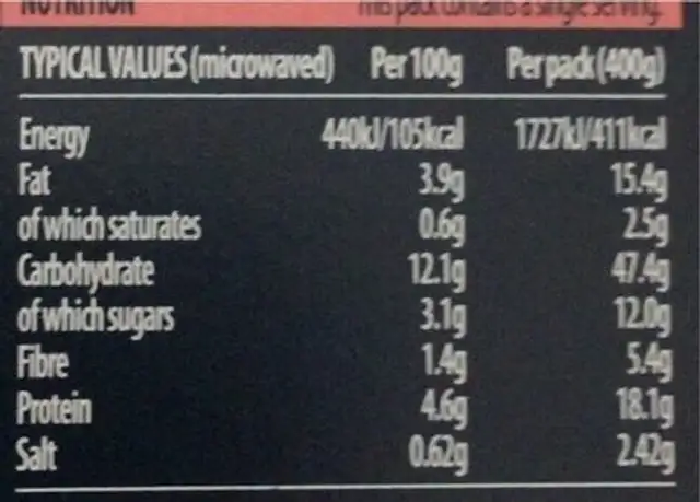 King prawn linguine nutrition facts table