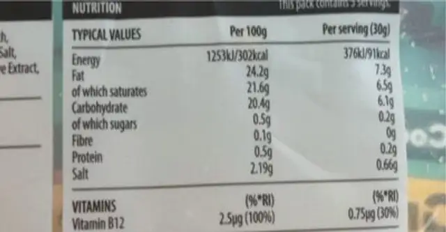 Plant menu nutrition facts table