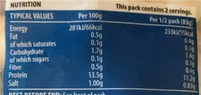 Jumdo king prawns nutrition facts table