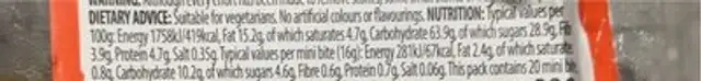jammy jack mini bites nutrition facts table