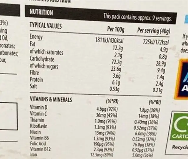 Caramelised Biscuit Cereal nutrition facts table