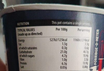 Protein Oats nutrition facts table