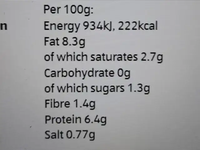 Mushroom Arancini nutrition facts table