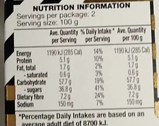 Christmas fruit cake nutrition facts table