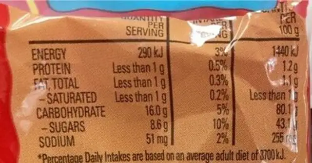 Cheekies nutrition facts table