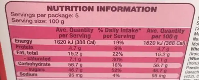 Chocolate sponge bombe nutrition facts table