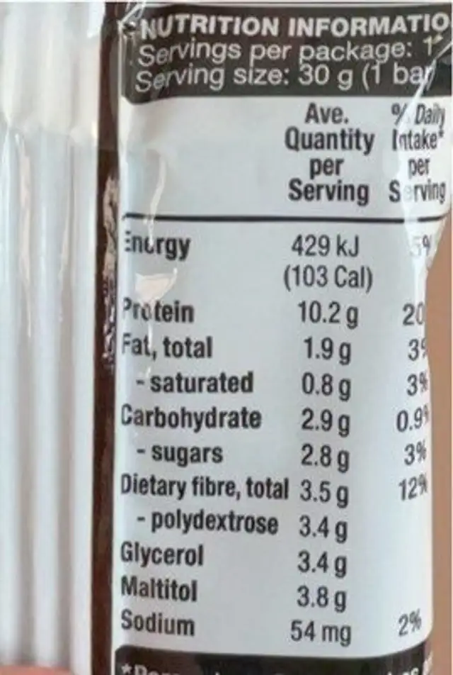 Coconut Flavour Protein Bar nutrition facts table