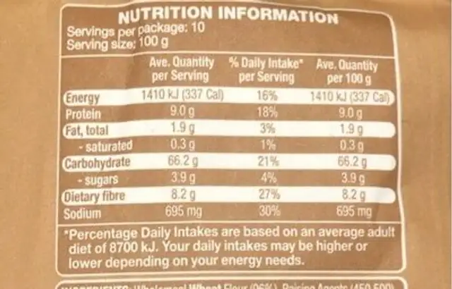 Wholemeal self raising flour nutrition facts table