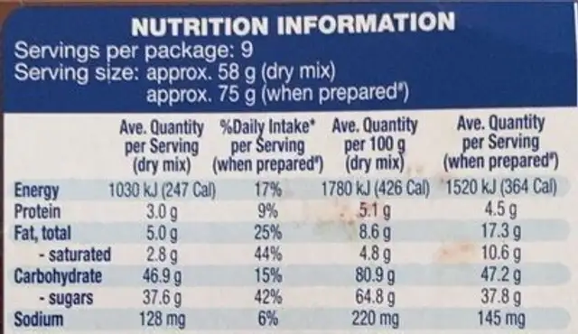 Triple Choc Fudge Brownie Mix nutrition facts table