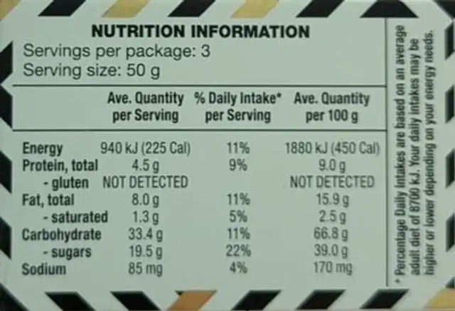 Gourmet Almond & Pistachio Soft Nougat nutrition facts table