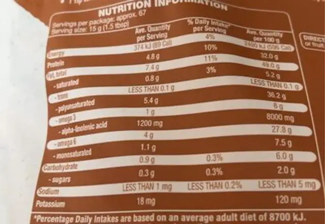 Hemp Seeds nutrition facts table