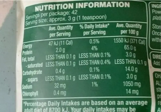 Spiralina powder nutrition facts table