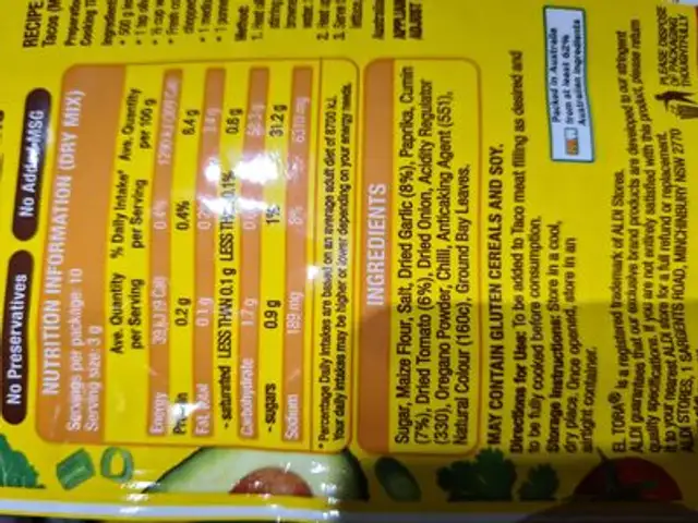 taco seasoning ingredients label