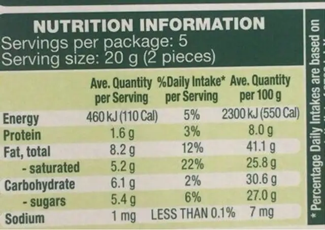70% Dark Chocolate nutrition facts table