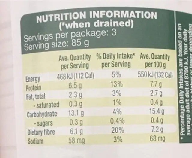 Chick peas nutrition facts table