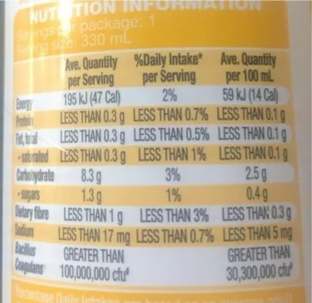 Kombucha ginger y lemon nutrition facts table