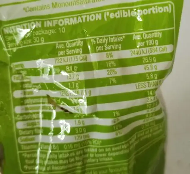Pistachios nutrition facts table