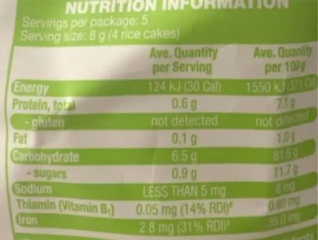 Mini rice cakes nutrition facts table