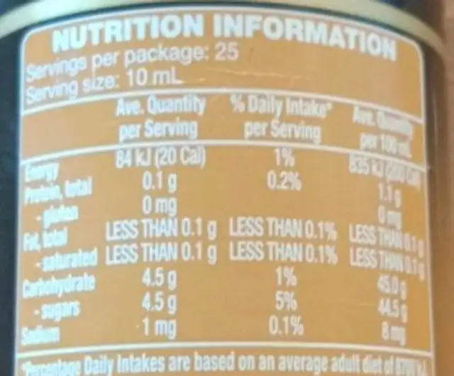 Classic Glaze nutrition facts table