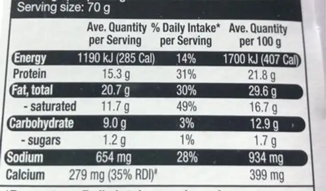 Snack N Go cheese salami & crackers nutrition facts table