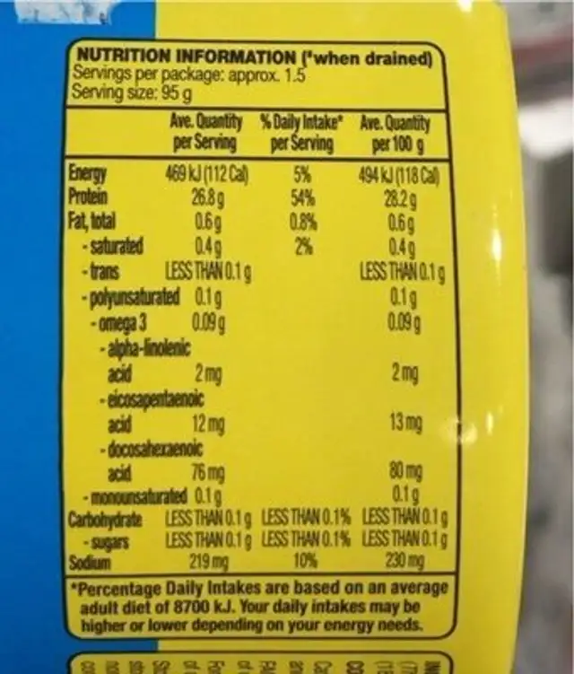 Chunk tuna in springwater nutrition facts table