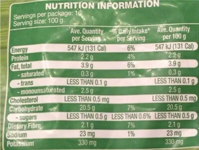 Crinkle cut chips nutrition facts table